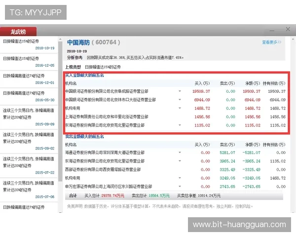 皇冠官方最新域名更新公告，官方通知详细解读域名变更的全部内容