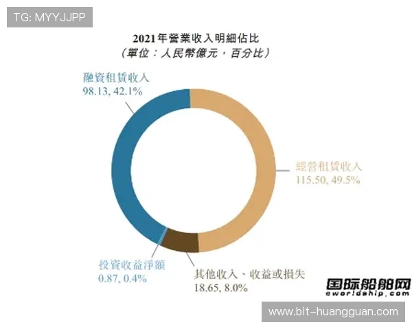 皇冠登3平台出租怎样提升交易效率的实用方法与技巧分享